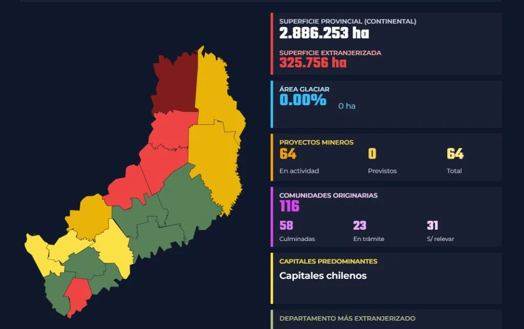 Misiones y Salta lideran el ranking de tierras rurales en manos extranjeras